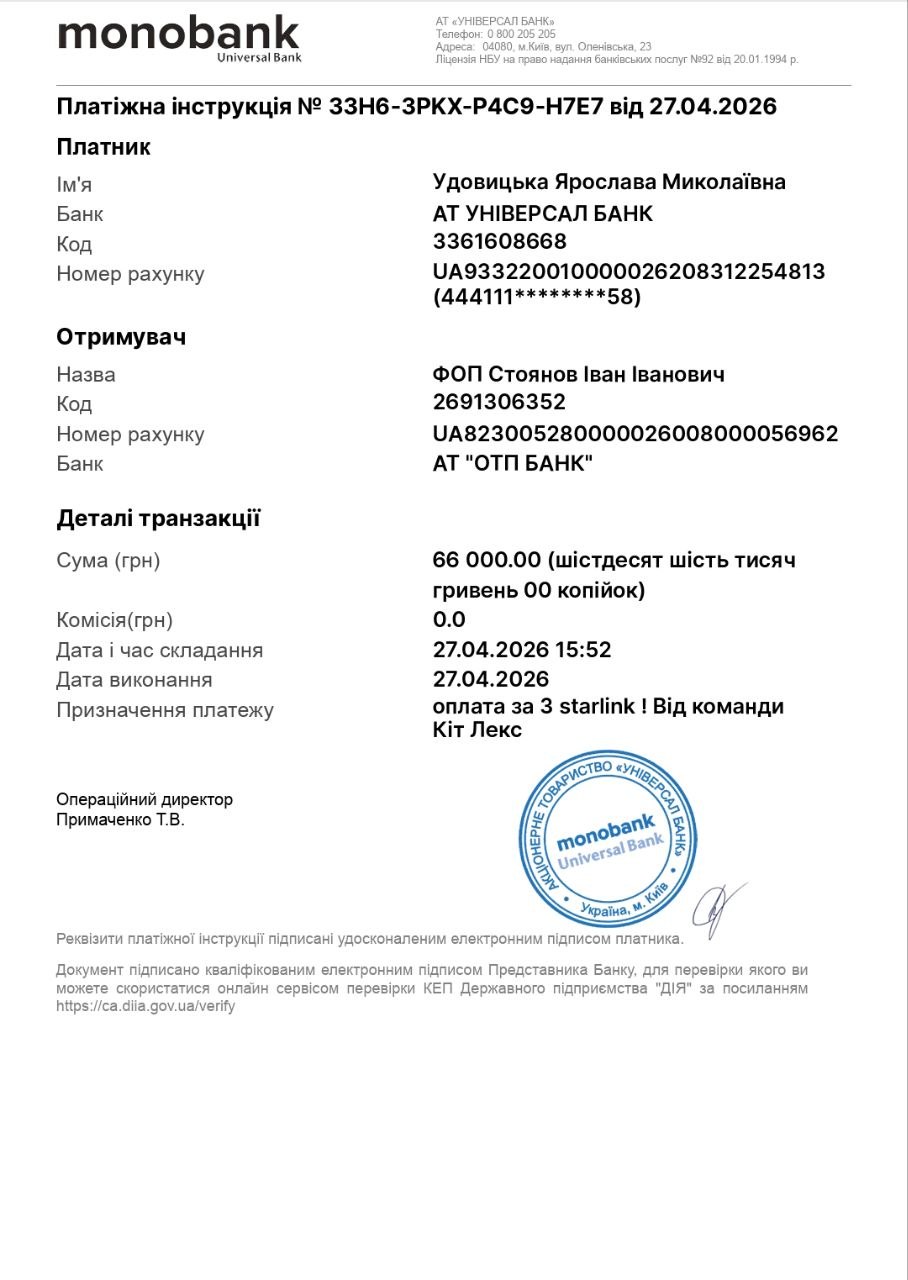 Фото копія