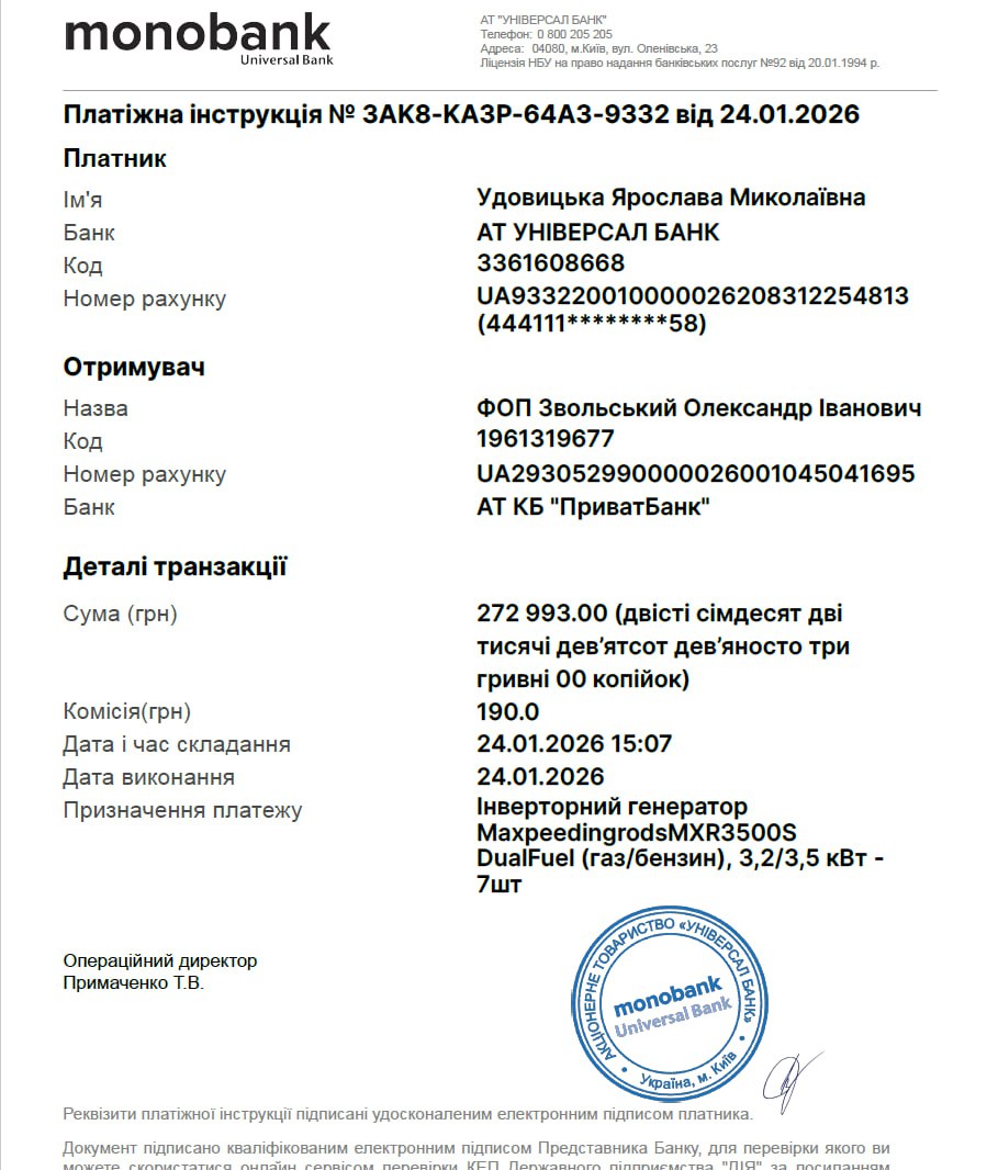 Фото копія