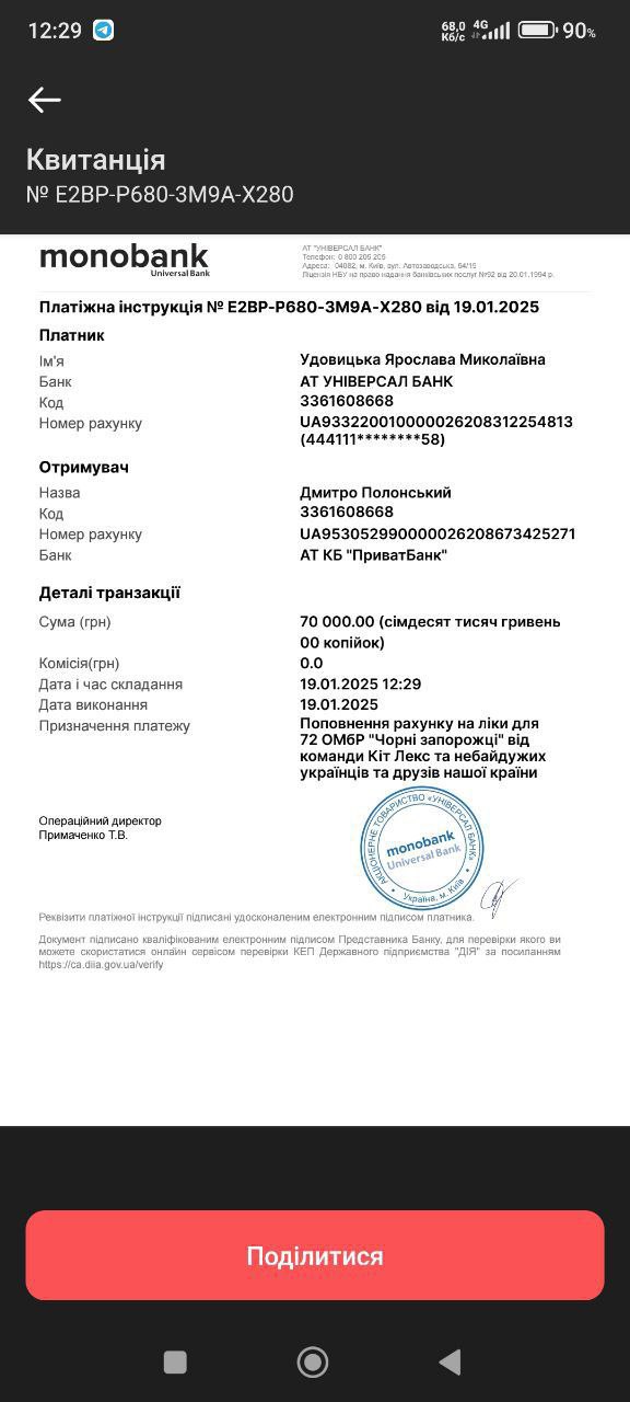 Фото копія