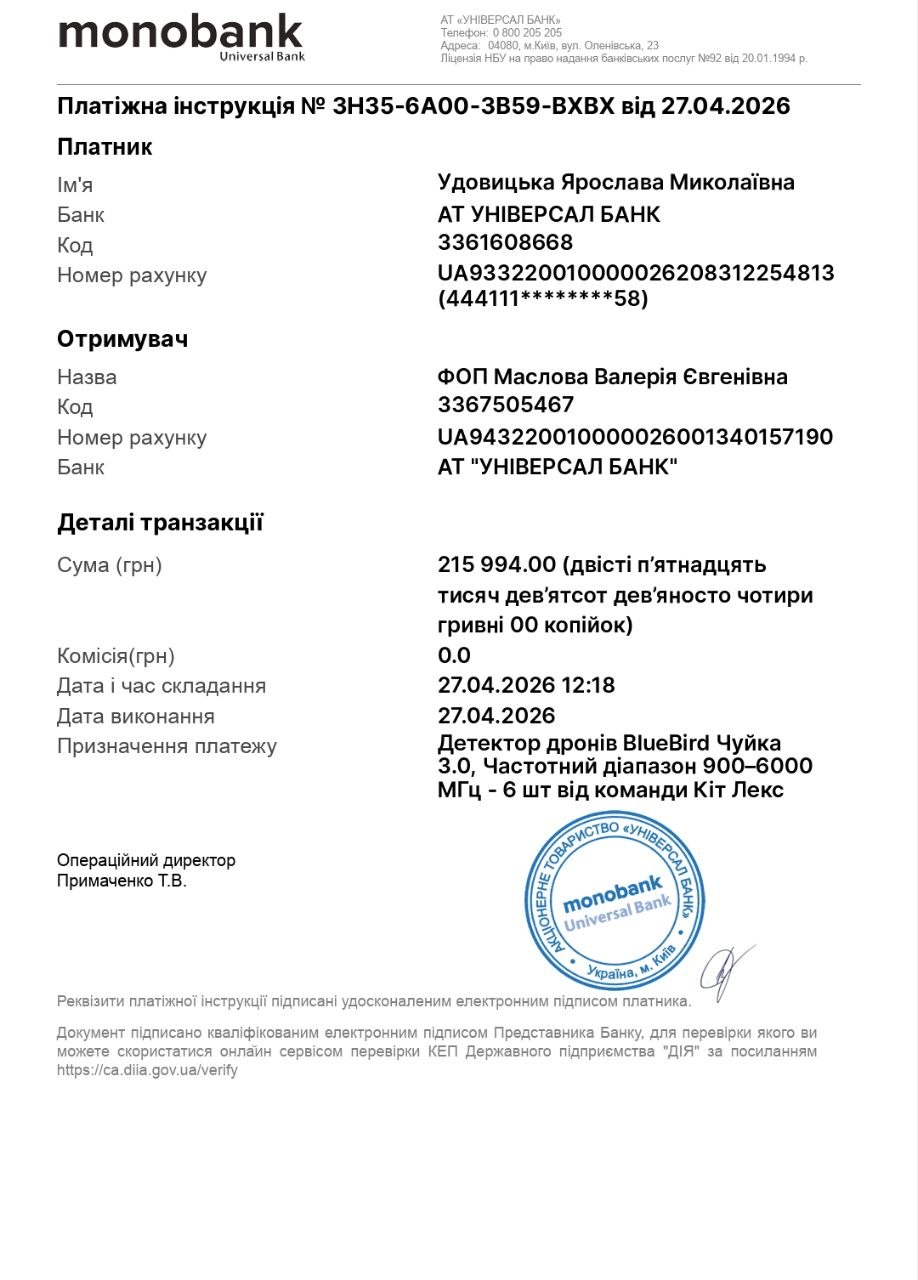 Фото копія